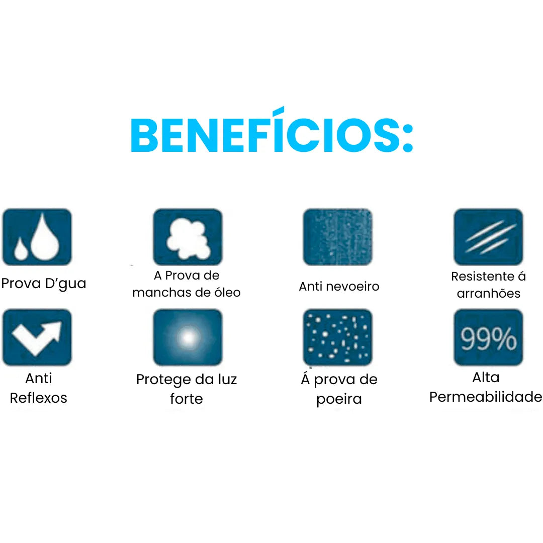 película para retrovisor com benefícios anti-água, anti-reflexo e visão clara na chuva, entre vários outros benefícios mostrado na imagem