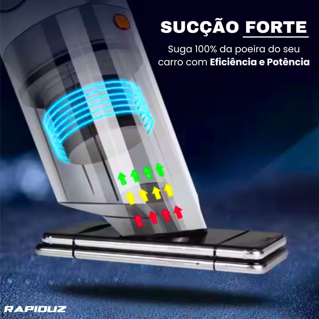 Aspirador De Pó Para Carros - Portátil e Compressor de ar