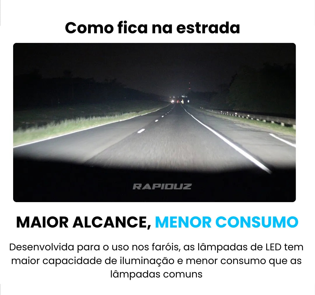 Lâmpada de LED halógena para carro ligada na estrada à noite mostrada na foto, iluminação potente e eficiente
