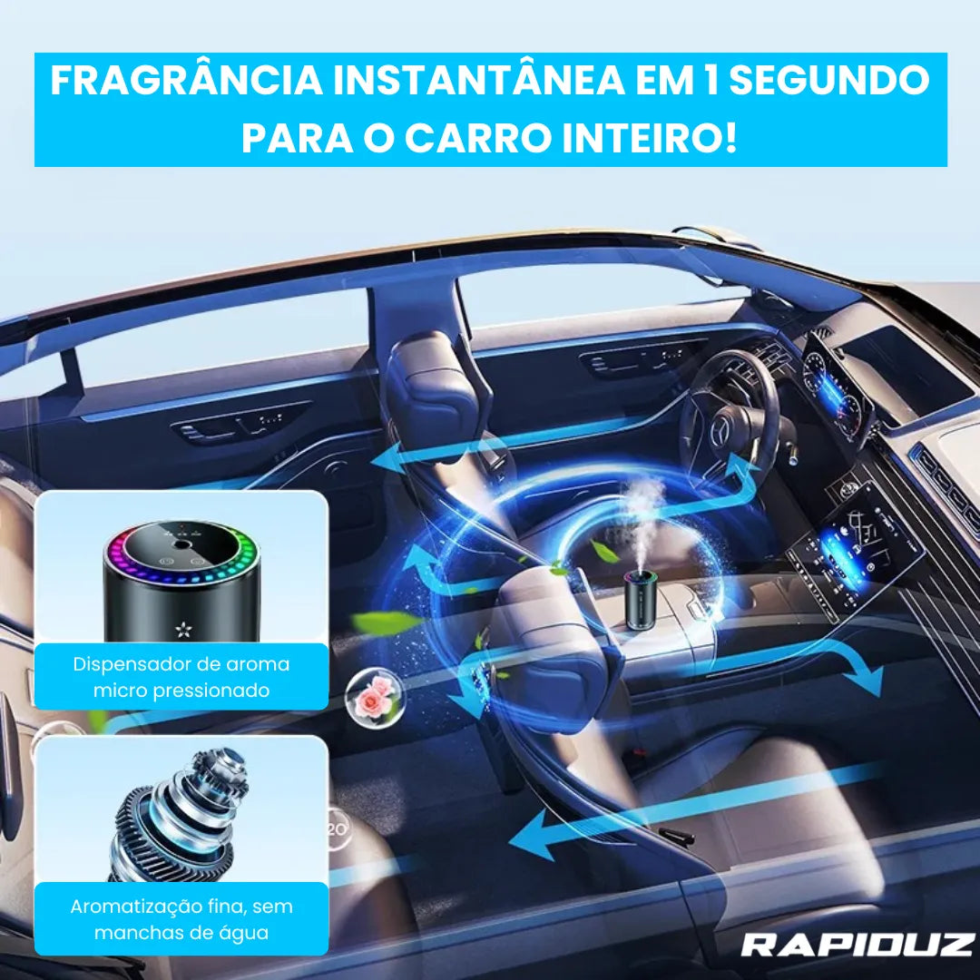 imagem mostra os beneficios do melhor aromatizador para carro