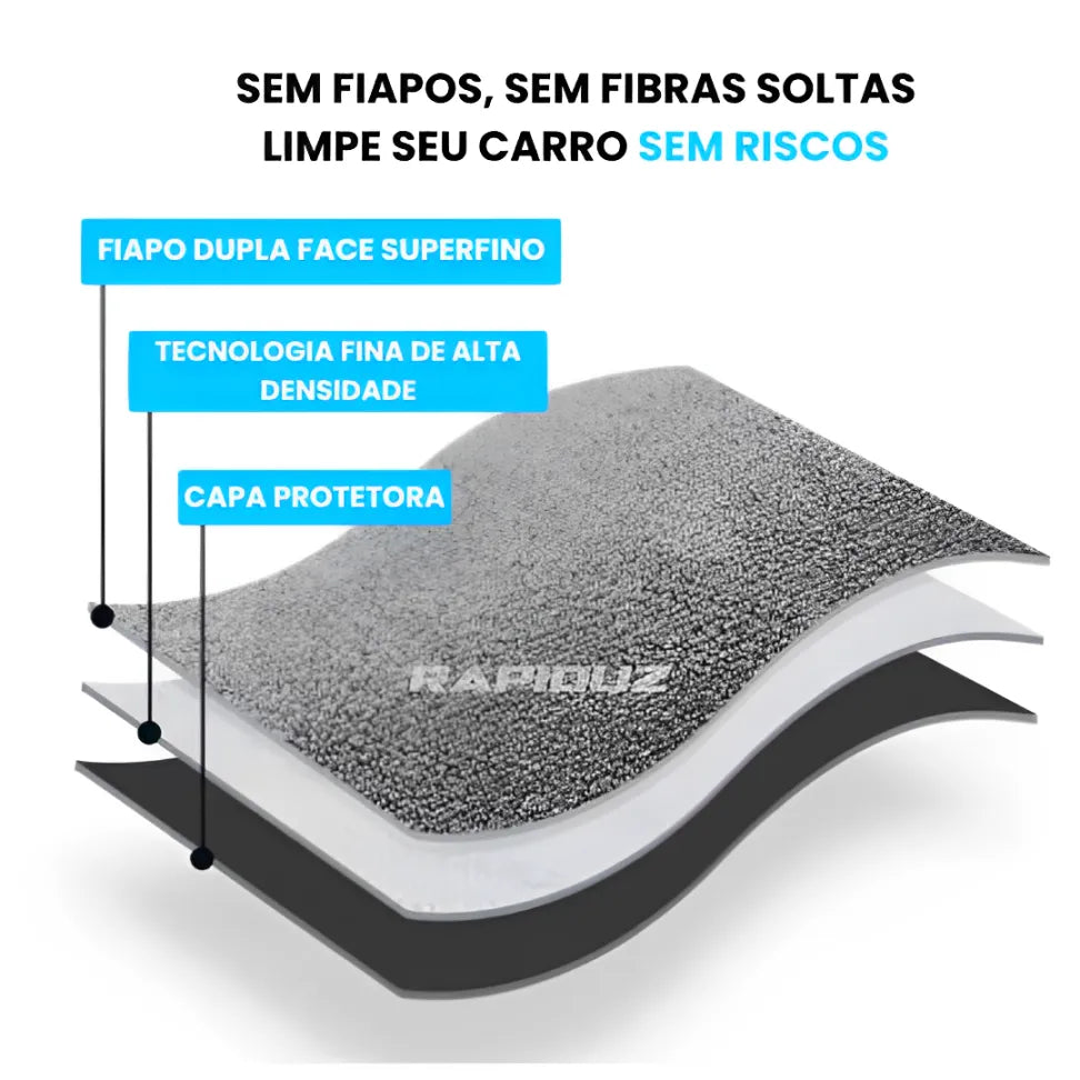 Detalhe do material microfibra do pano para carro, use em superfícies limpas de seu carro sem riscos.